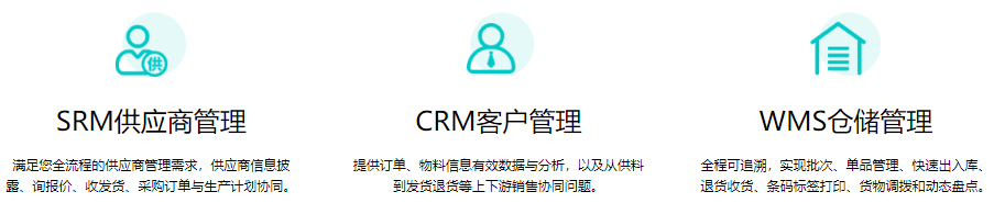 京极供应链SCM=crm+SRM+WMS